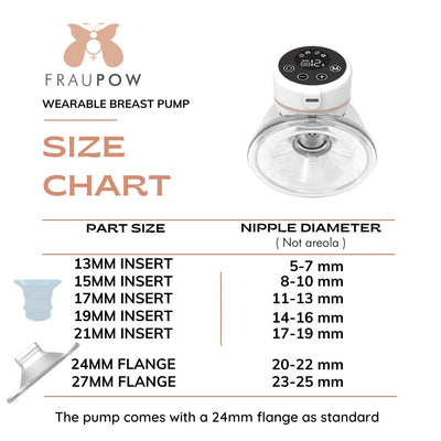 Fraupow - Wearable Breast Pump - (Upgraded 2023)