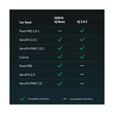 Avionaut Aerofix 2.0 Car Seat - Beige