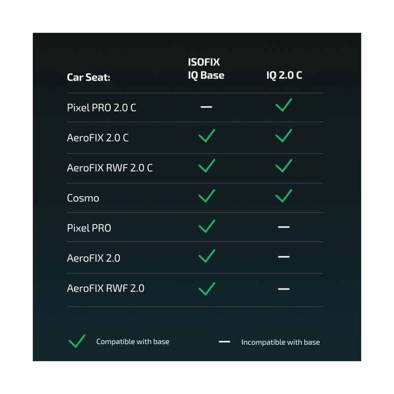 Avionaut Aerofix 2.0 Car Seat - Beige