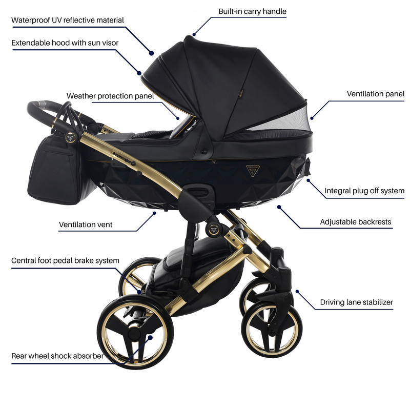 JUNAMA FLUO LINE BRONZE - 4IN1 (INCLUDES CAR SEAT & ISOFIX BASE)